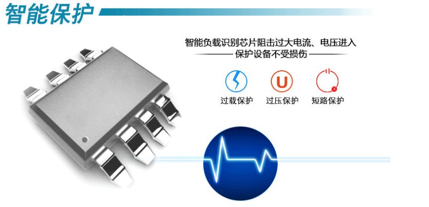 12V0.5A6