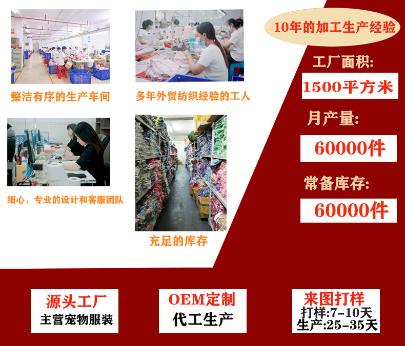 详情页工厂介绍1