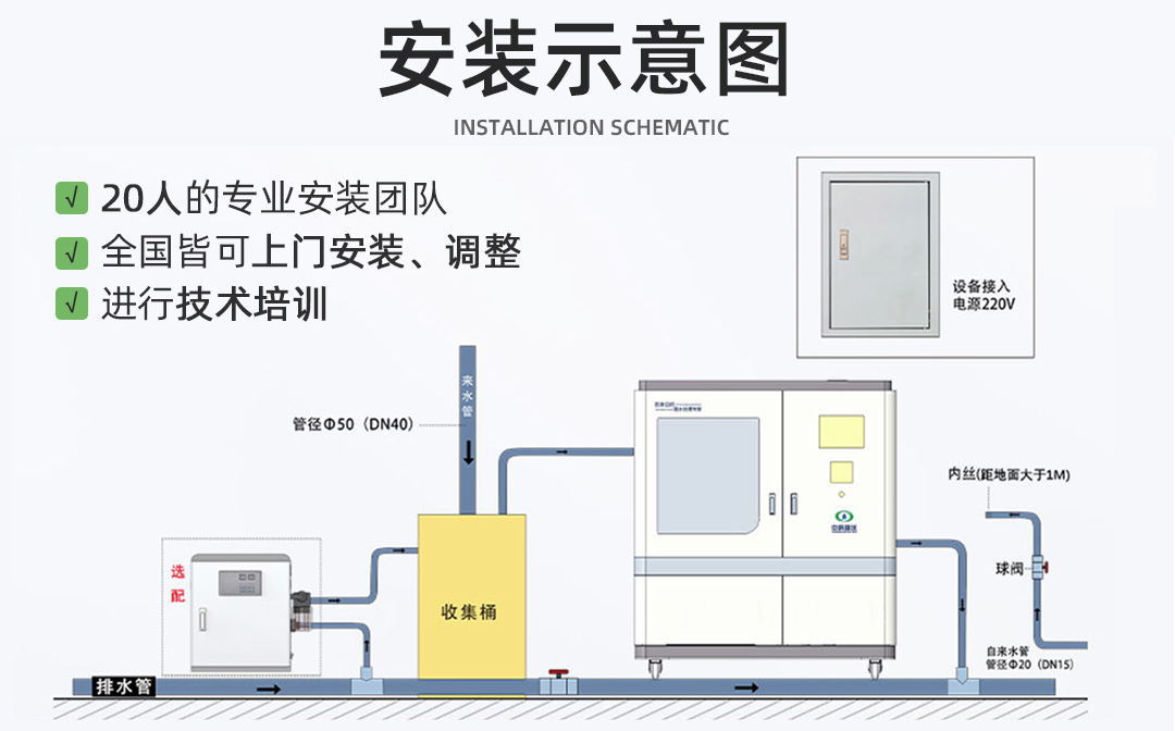 安装示意图1.jpg