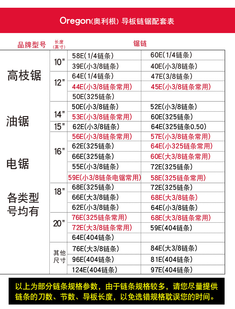 奥力根链条_07.png