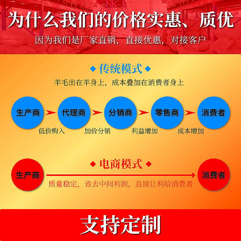 11_副本