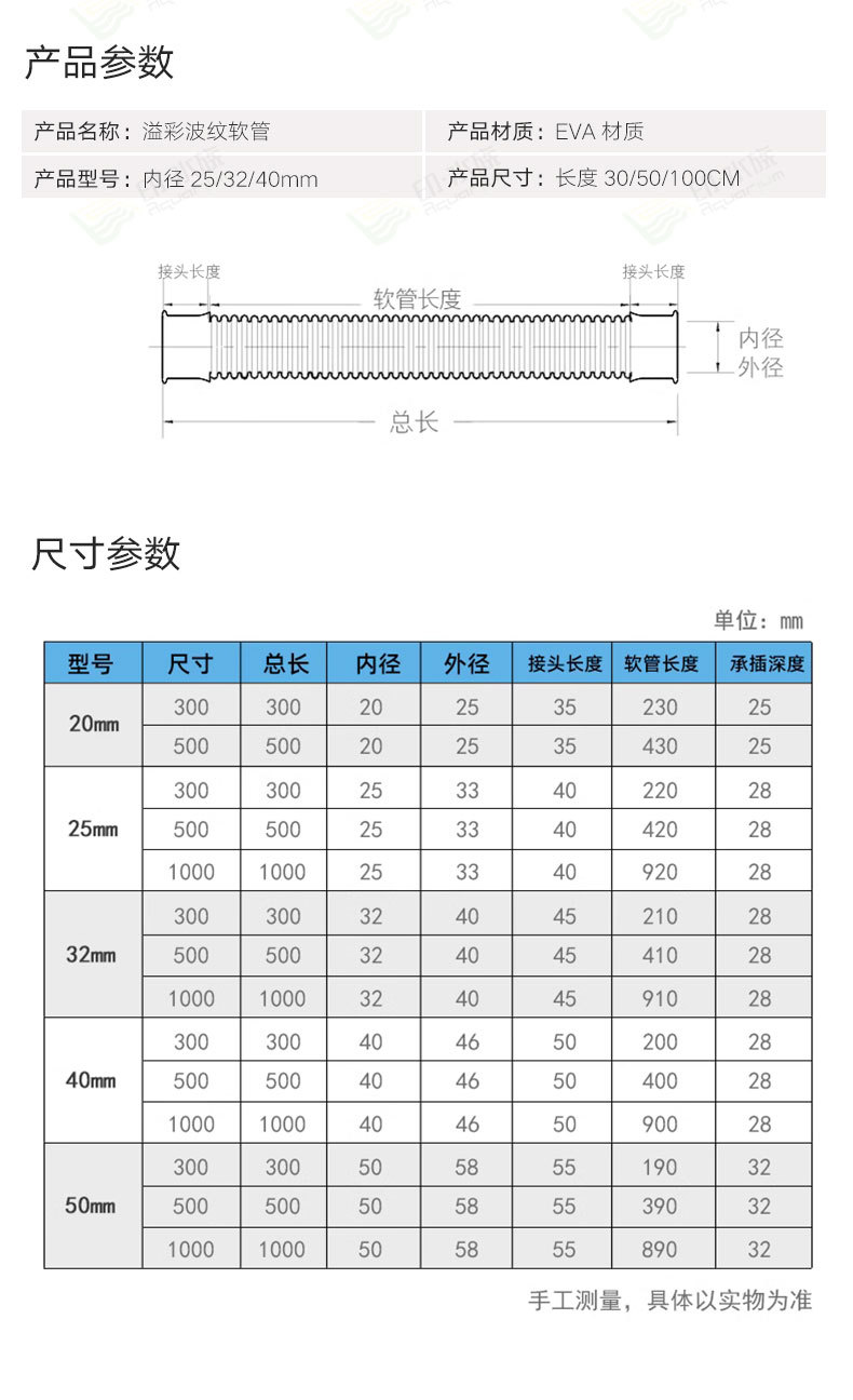 三厘溢彩波纹软管参数.jpg