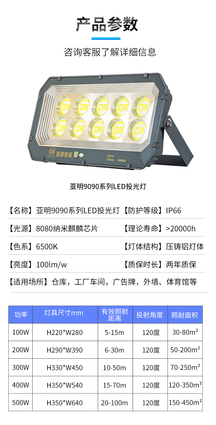 投光灯详情_03.jpg