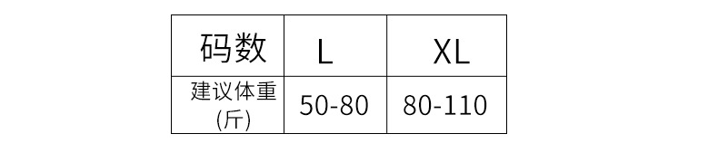 改码数