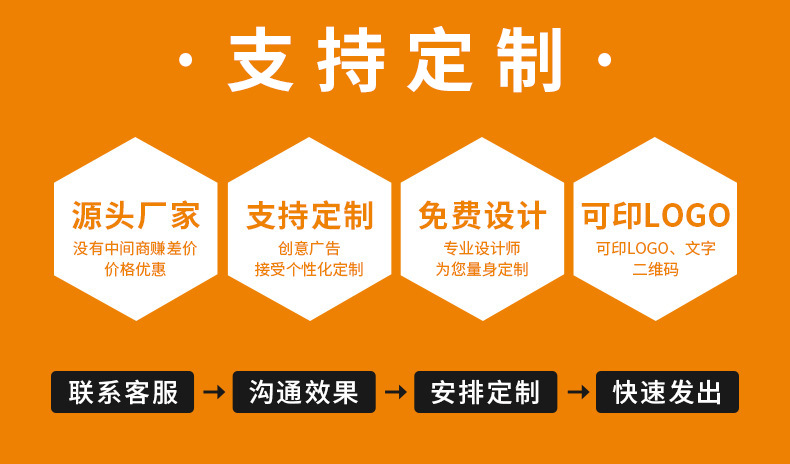支持定制.jpg