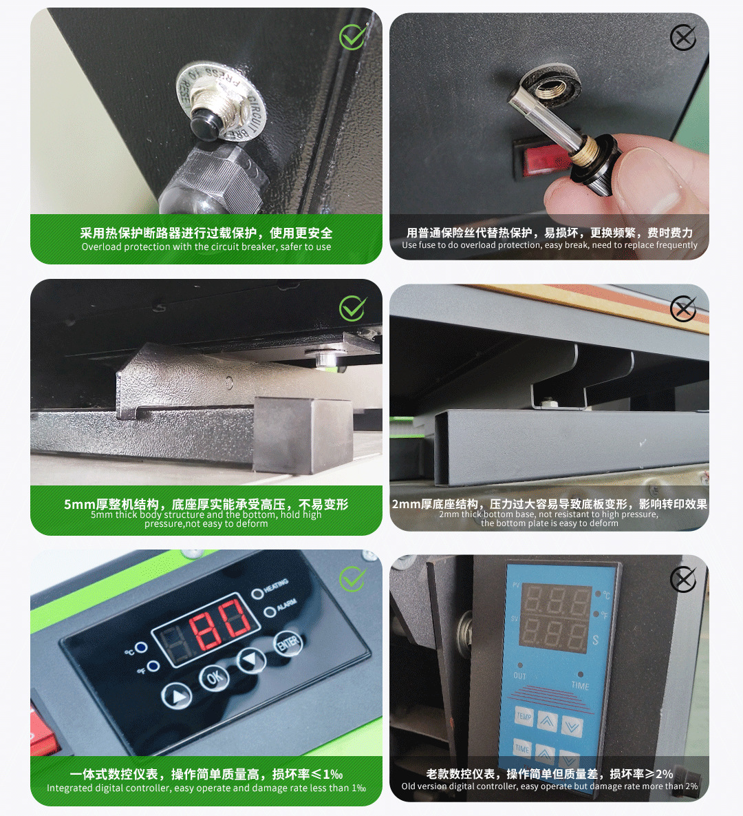 手动烫画机价值塑造 (3)
