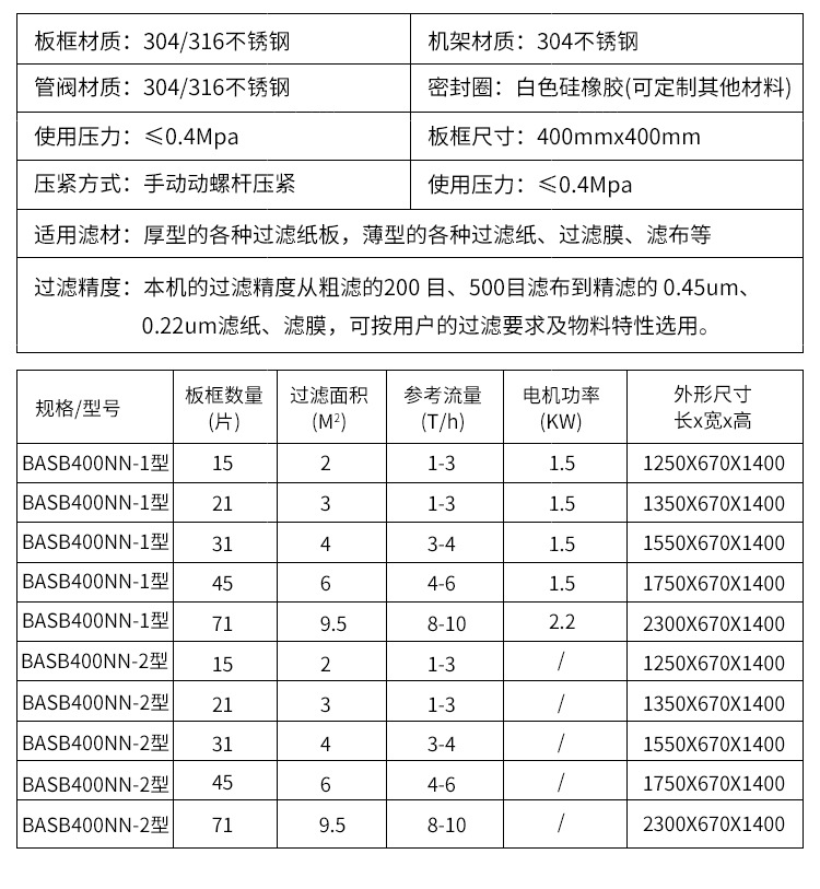 不锈钢板框压滤机详情页_04.jpg