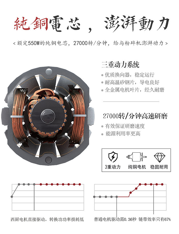 TB2A8ZsaoF7MKJjSZFLXXcMBVXa_!!