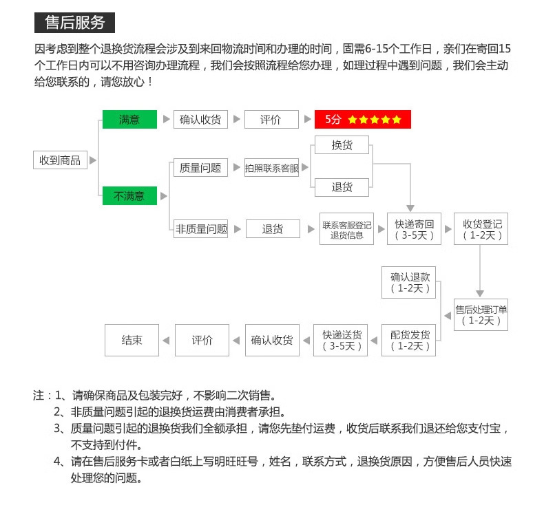 详情图_14_PC.png