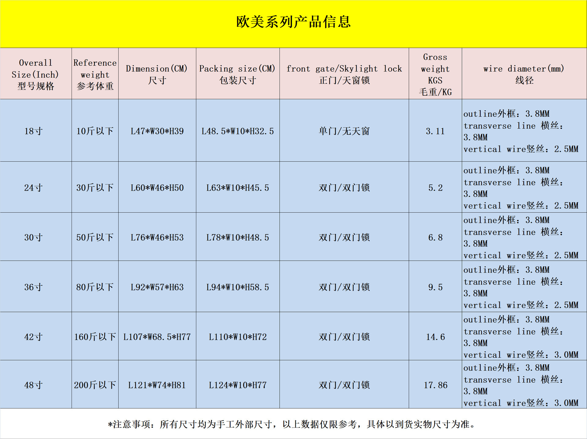 欧美版尺寸详情.jpg
