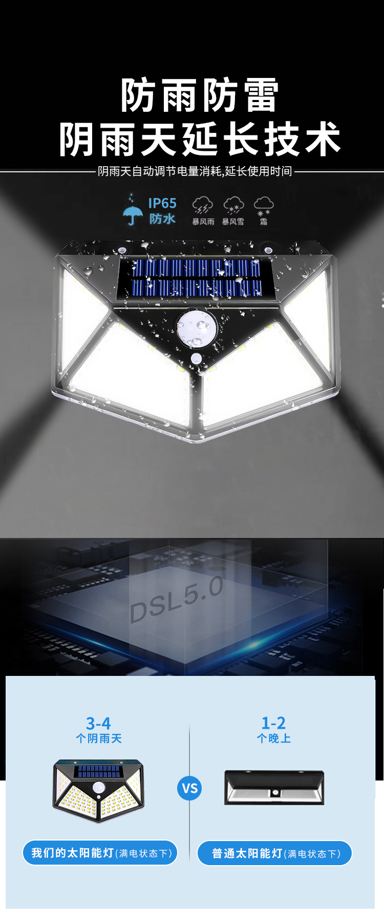 室外太阳能壁灯