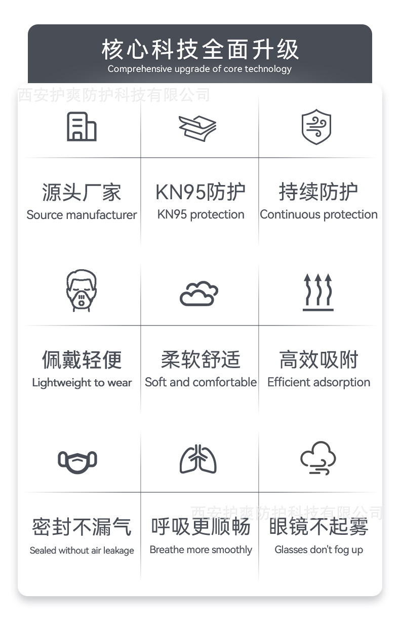 详细2