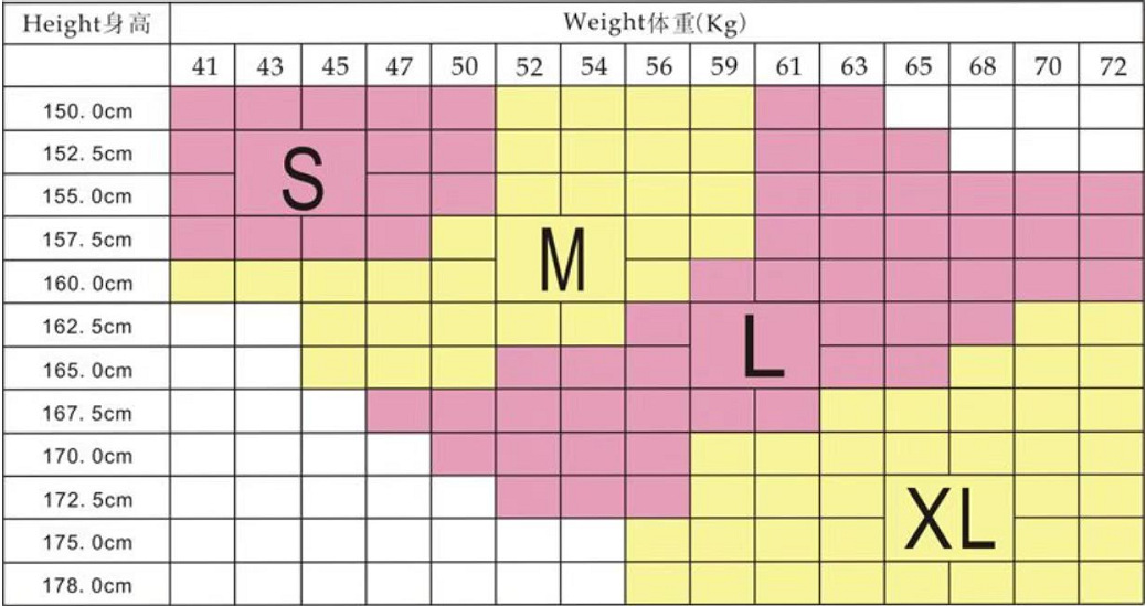 身高体重尺码表.png