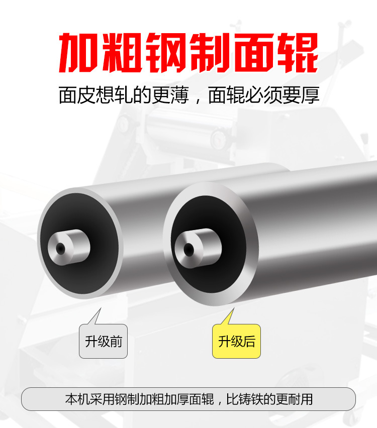 200型卷面机