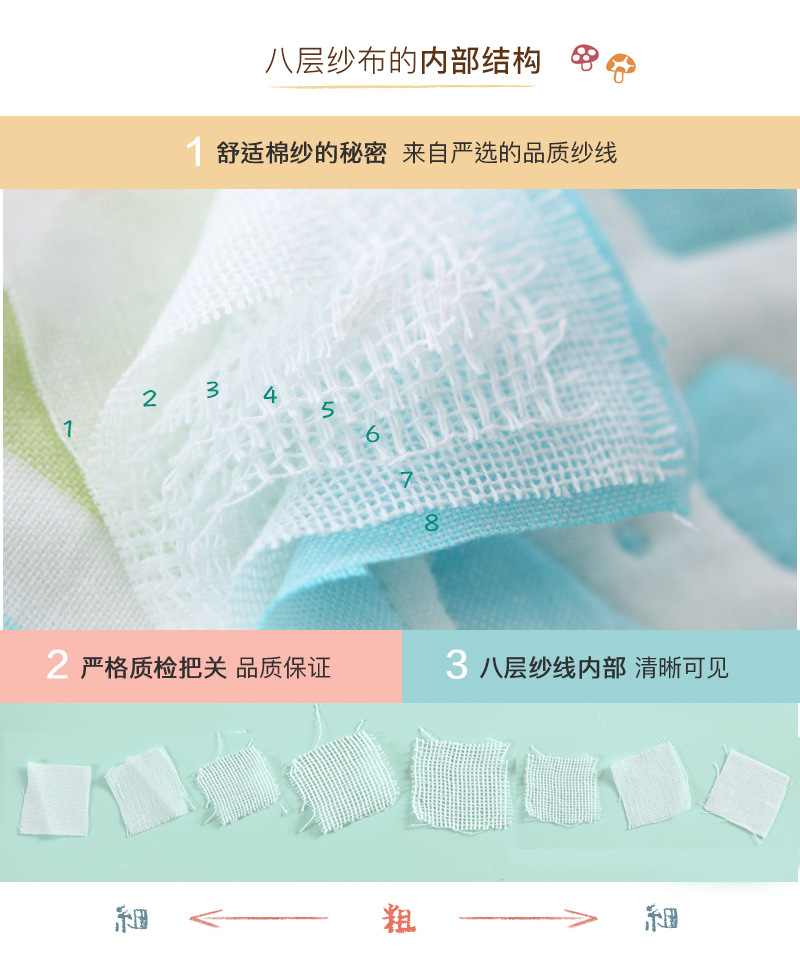 4 纱布内部结构（八层）的副本 2.jpg