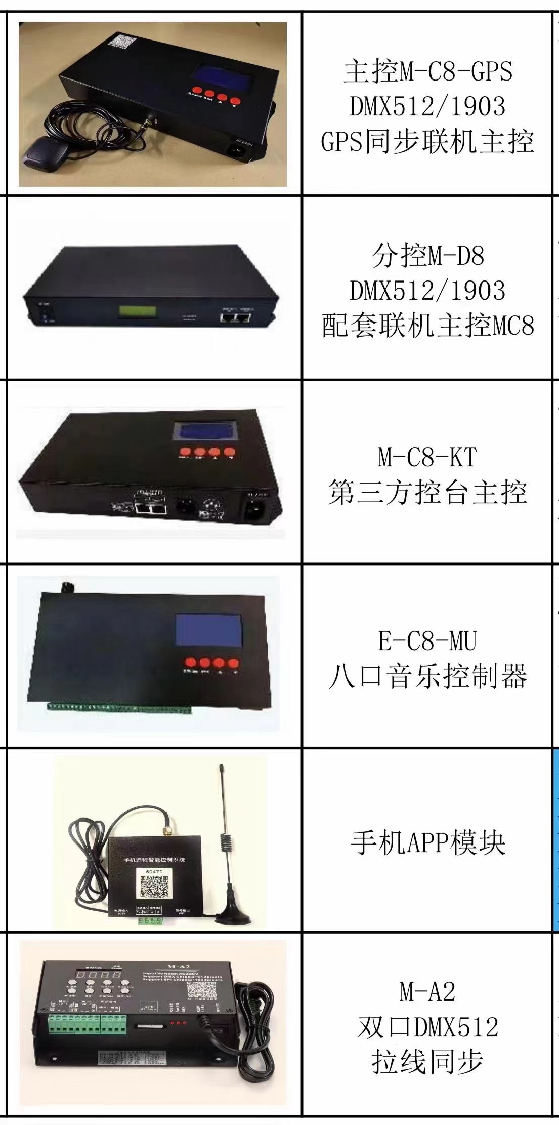 LED控制器DMX512外控线条灯联动控制器，联控控制器，全