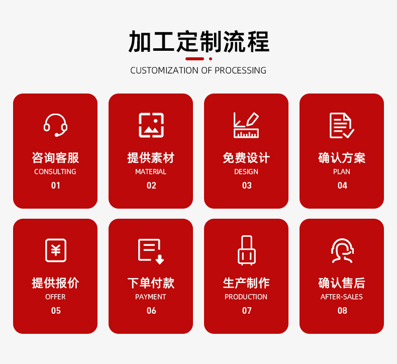 东莞市奥利维箱包有限公司-详情页_05