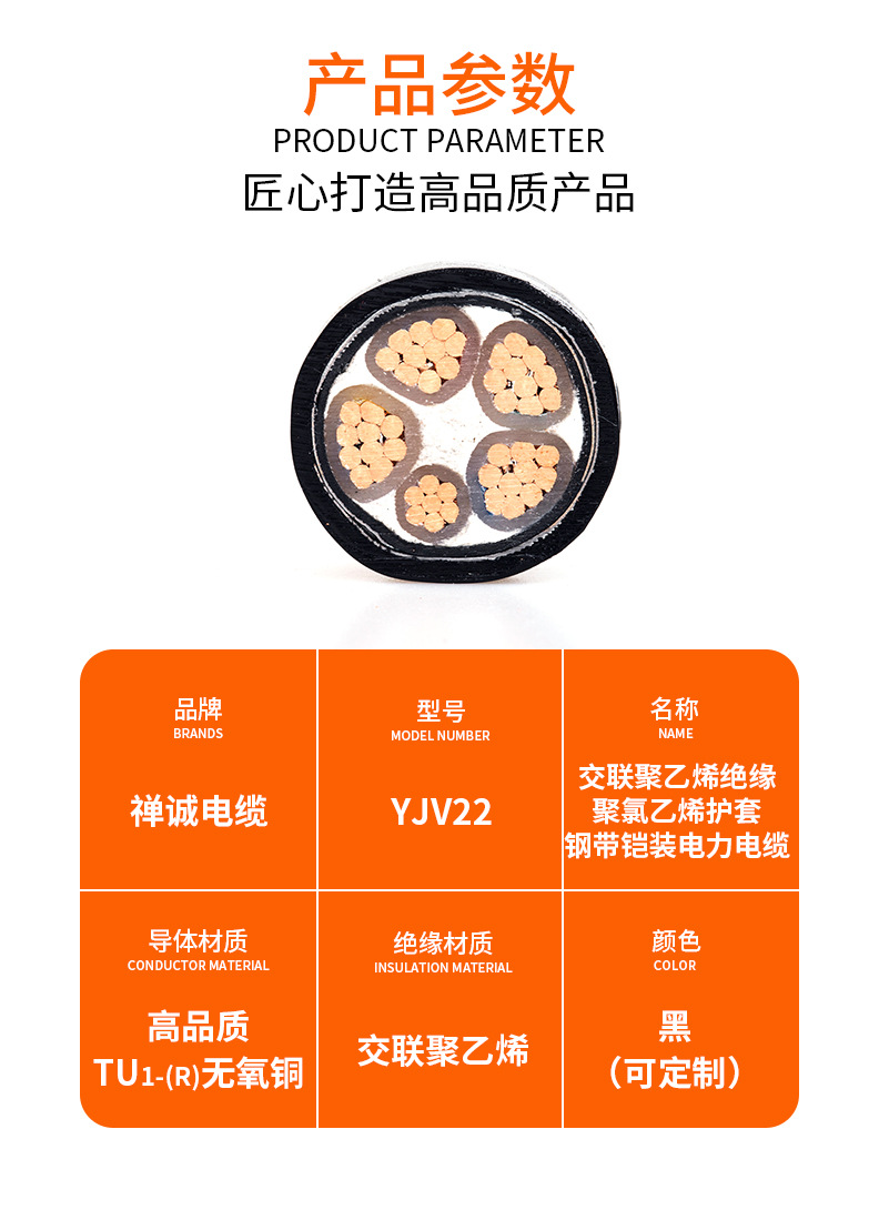 YJV22产品参数模板.jpg