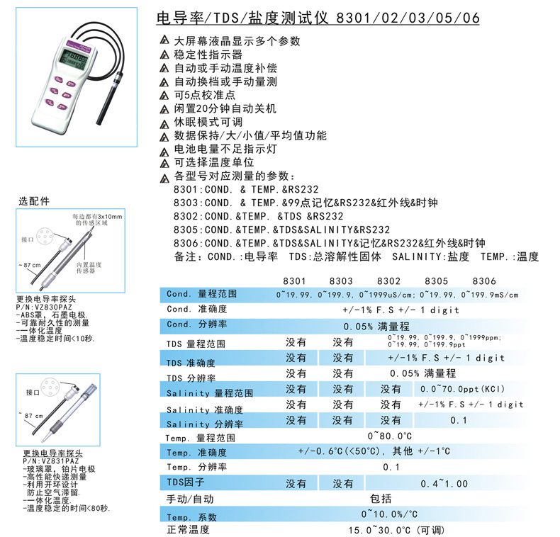 AZ8303祥情003