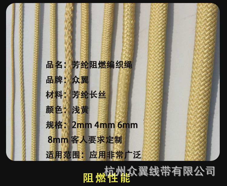 芳纶防火绳_02