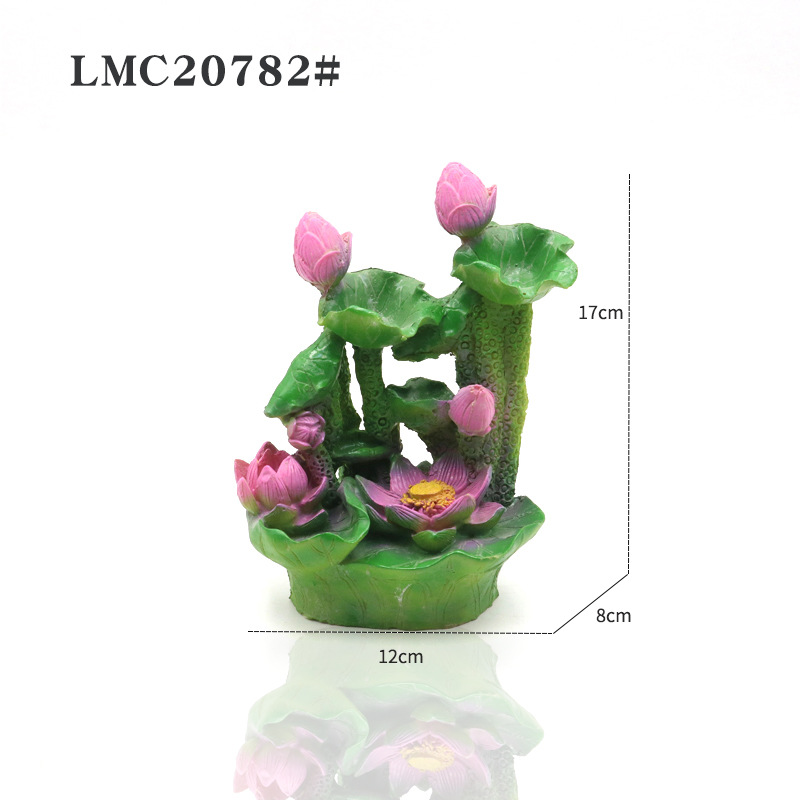 LMC20782#