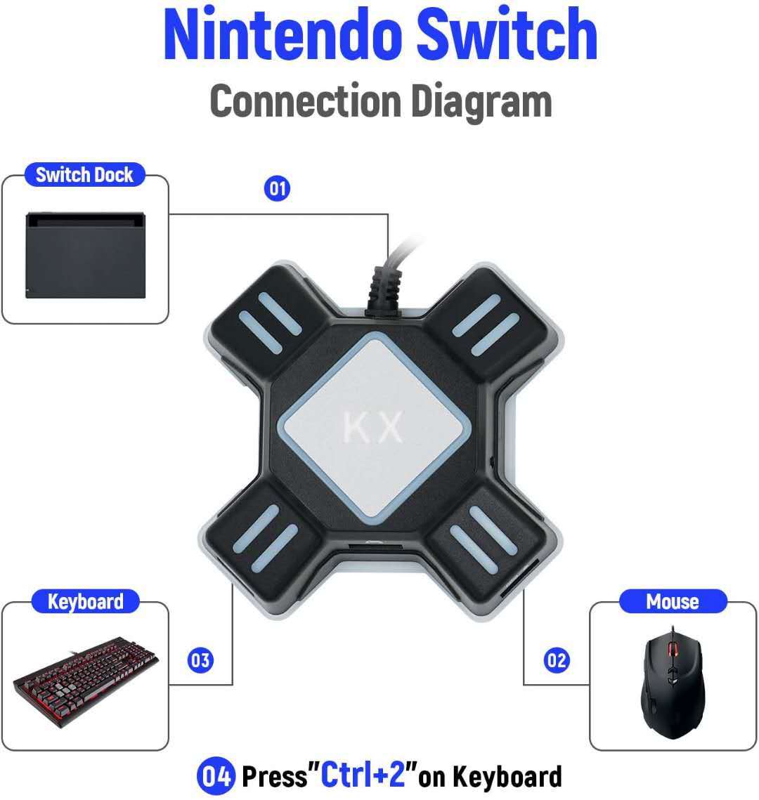 KX_Switch Console.jpg
