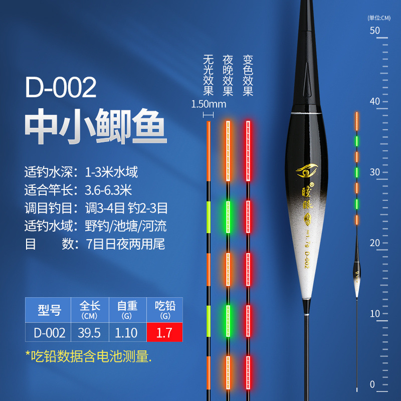 9f76ee49-d827-4d2a-b4b4-ff8ceaf64f12.jpe