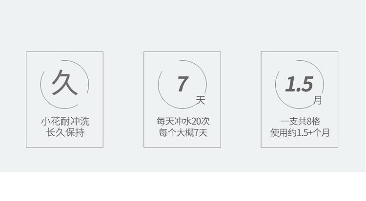 描述图_17