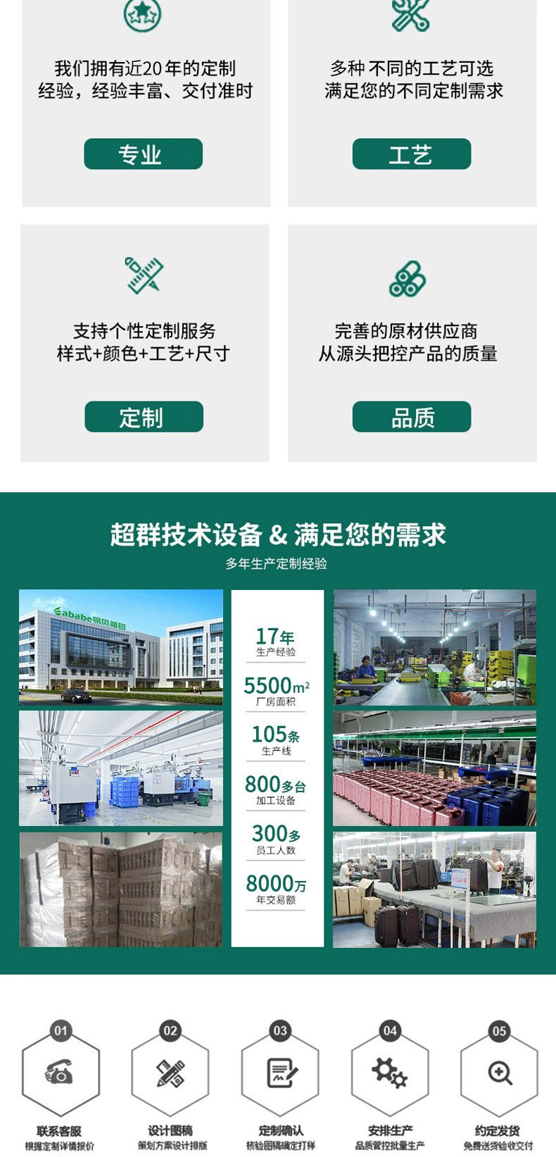 O1CN01hKDqUb1XwYDgjafzS_!!3052