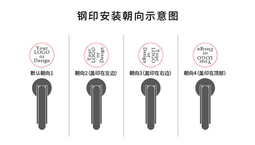 钢印安装朝向示意图