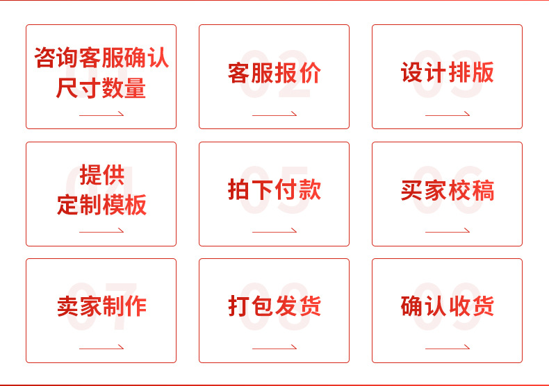 平乡县渤鑫档案用品有限公司-档案盒详情页_20