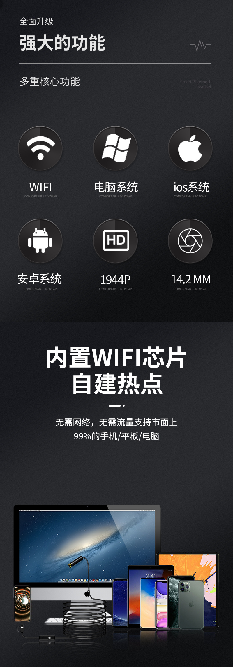 三合一1944P急速自动变焦500万高清内窥镜_02