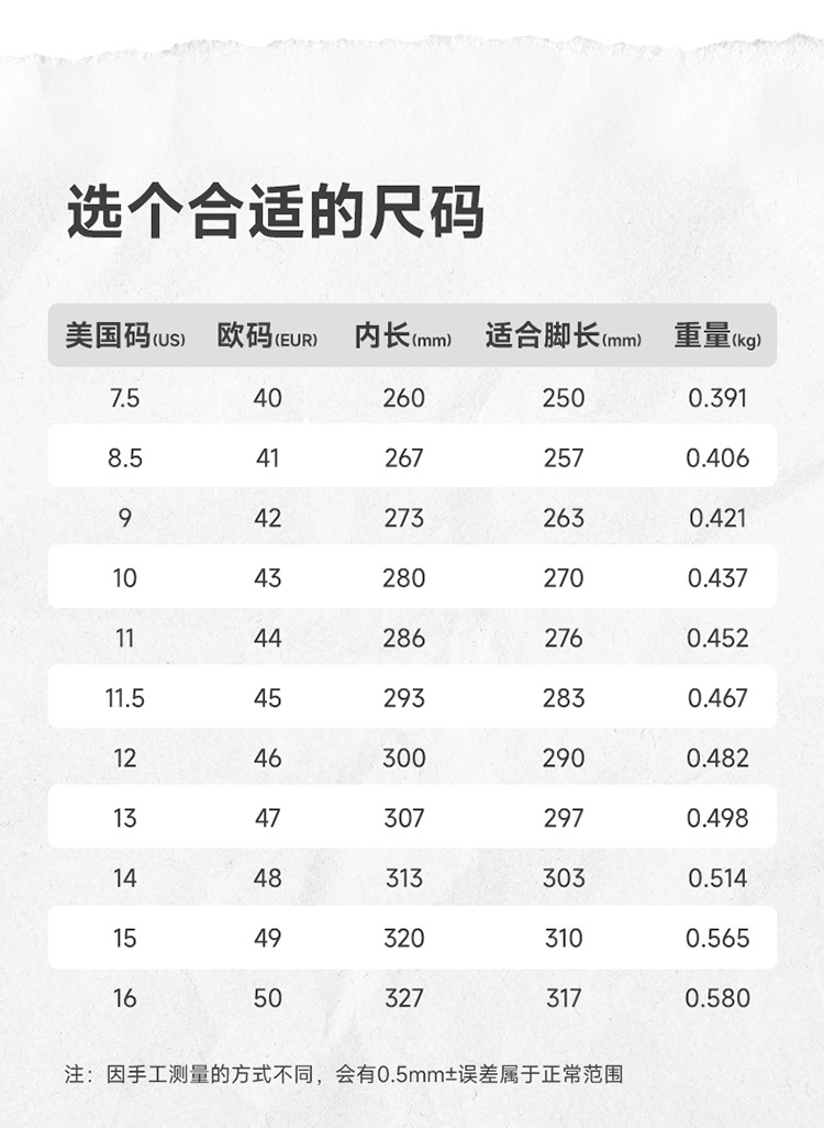 人字拖尺码表