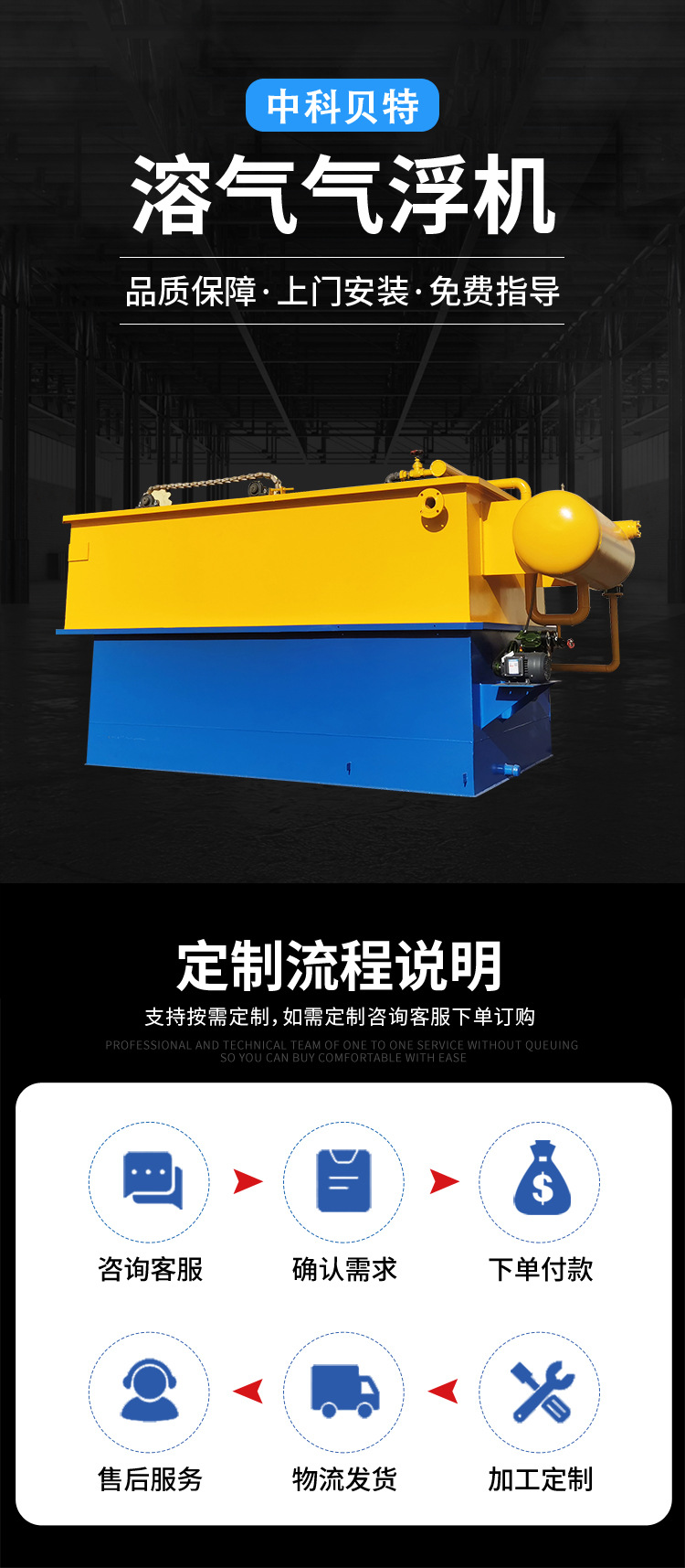 溶气气浮机分解_01