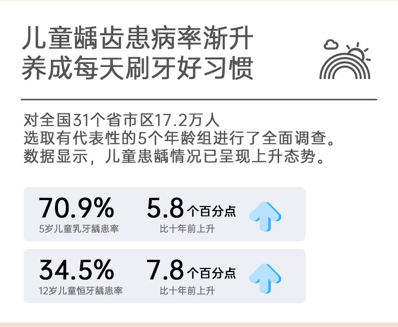 彩虹-详情页_02.jpg