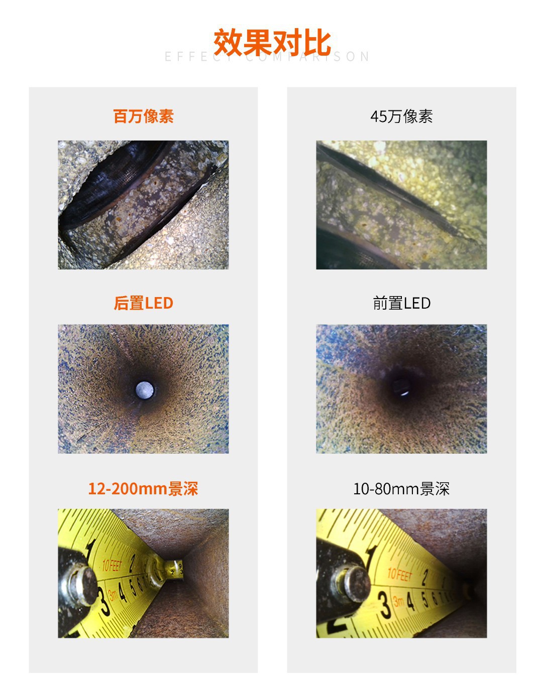 焊缝检查内窥镜(5)