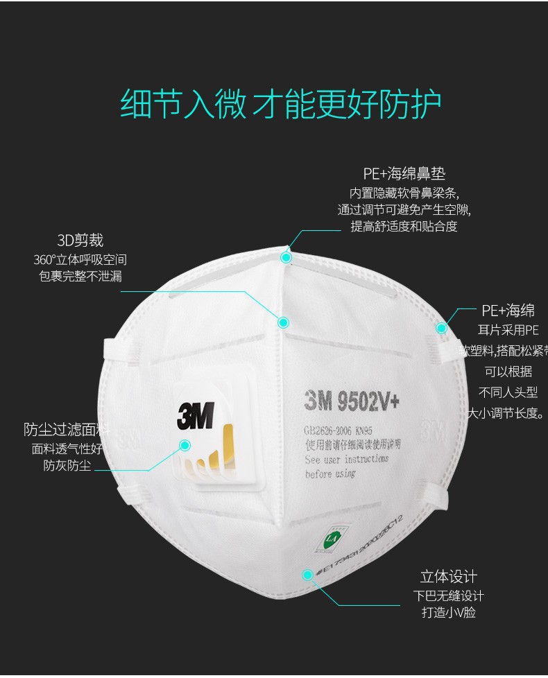 3M9501V+口罩