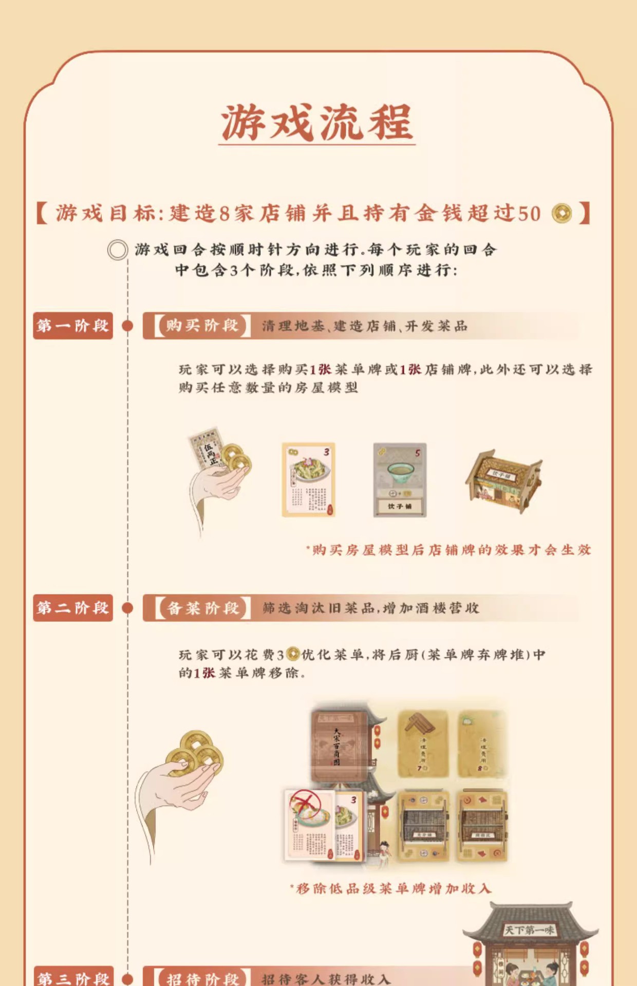 货币道具