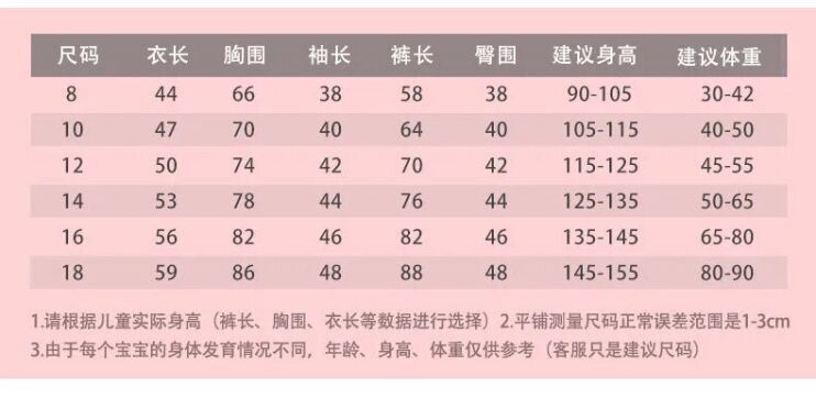 尺寸表