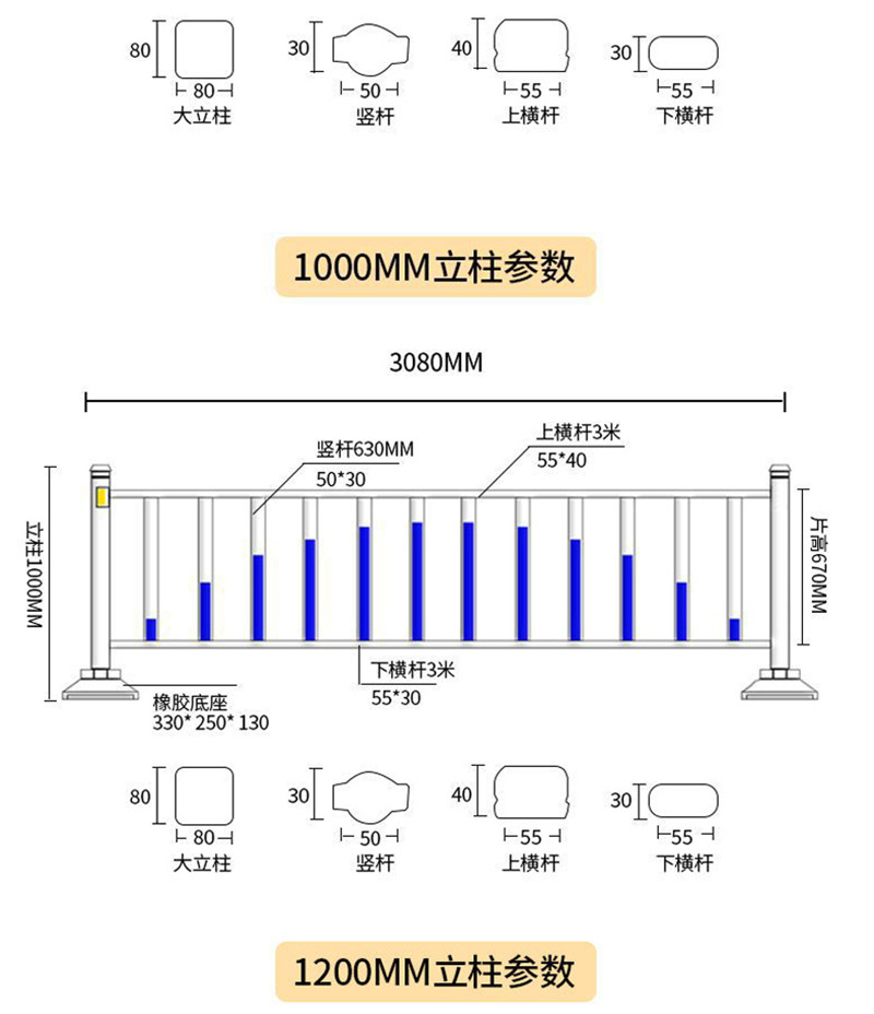 市政护栏详情_11.jpg