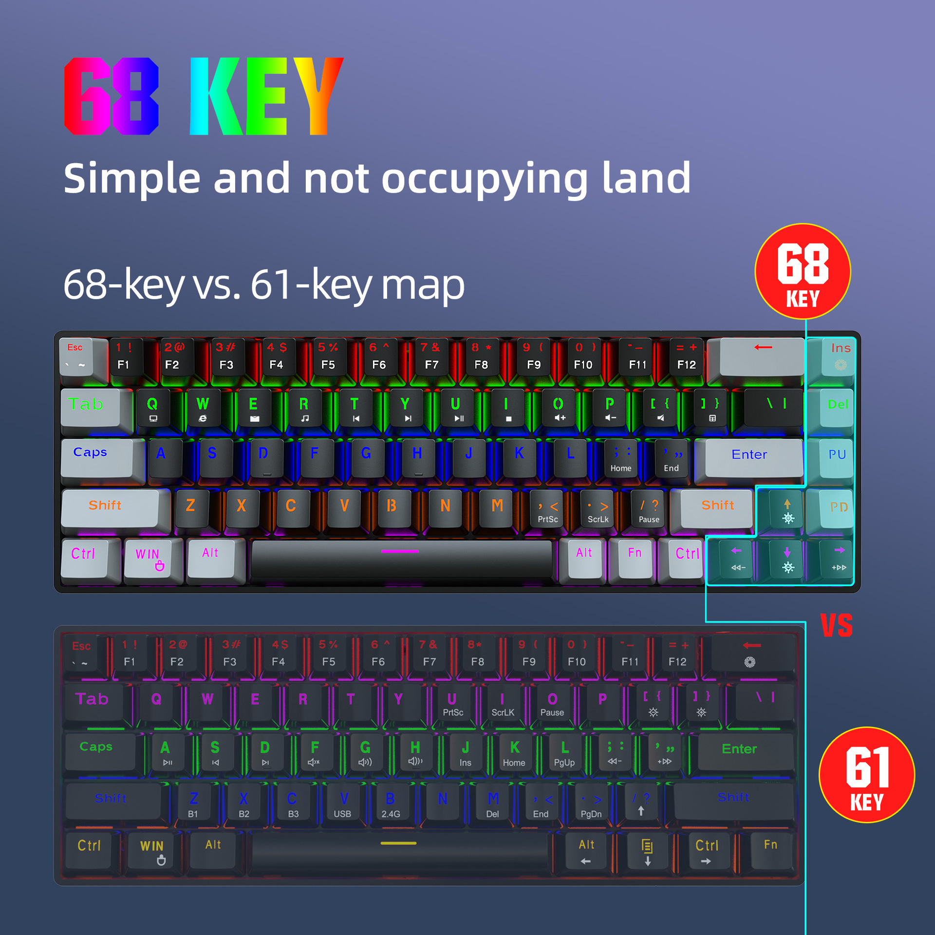 undefined