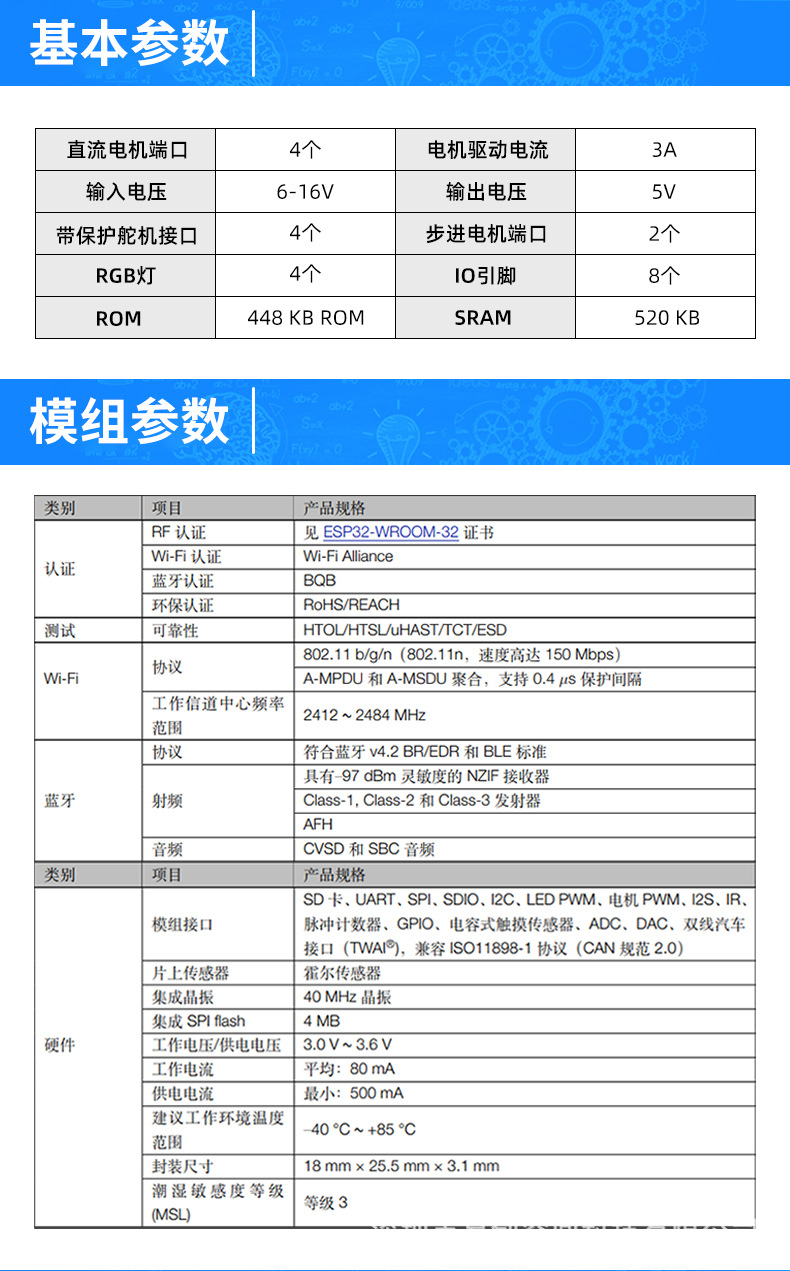 esp32详情_04.jpg