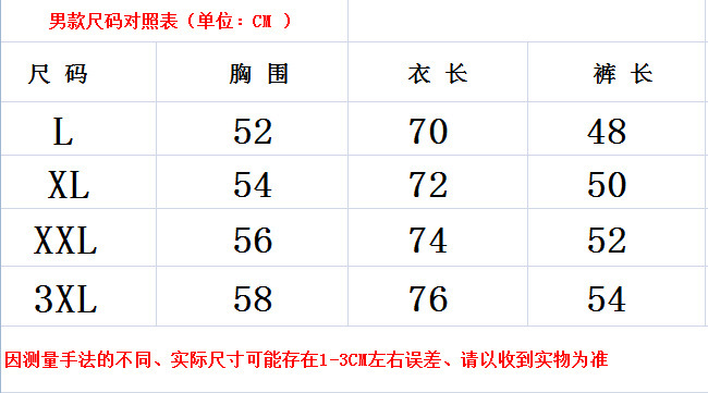 男士睡衣夏季短袖短裤详情图01