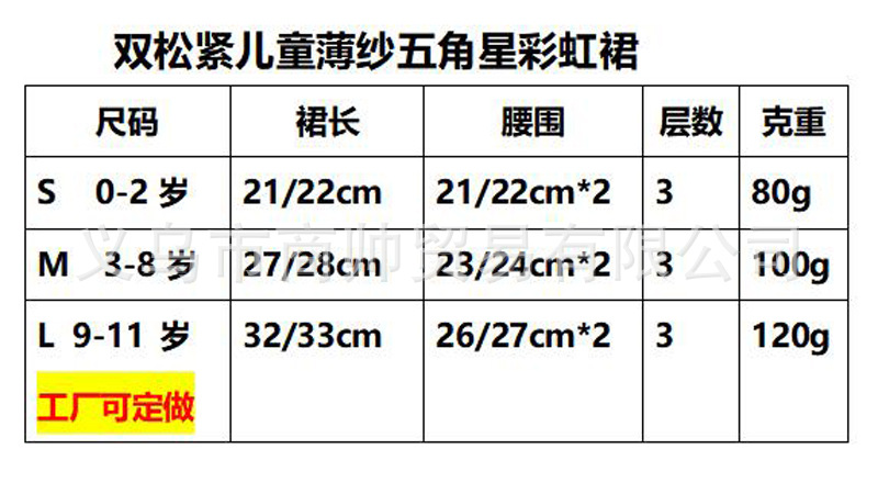 QQ截图20220917002656