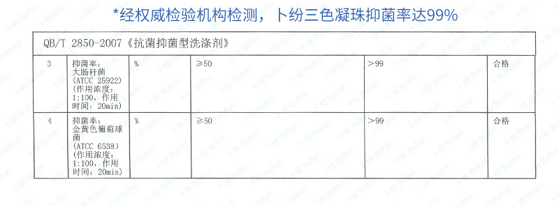 三色凝珠详情_04