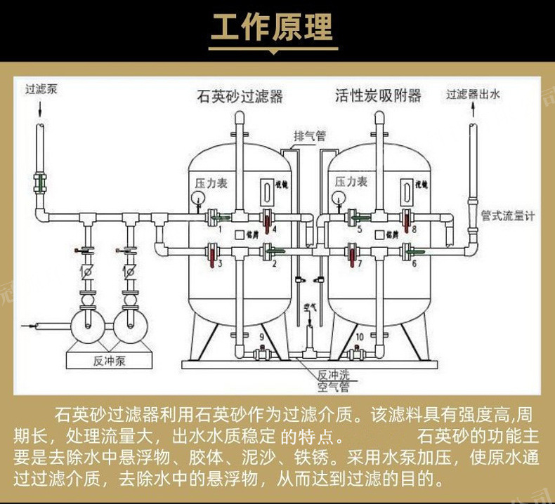 石英砂过滤器_10.jpg