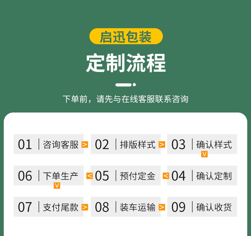 启迅风琴食品袋套版_17