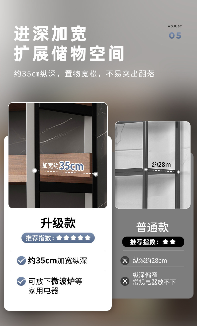 复制_货架多层收纳整理架厨房多功能置物架落地微.jpg
