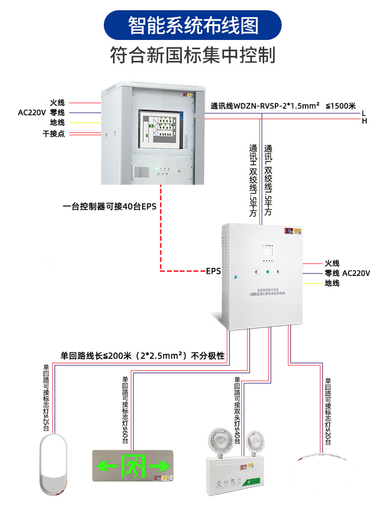 指示灯详情页_05