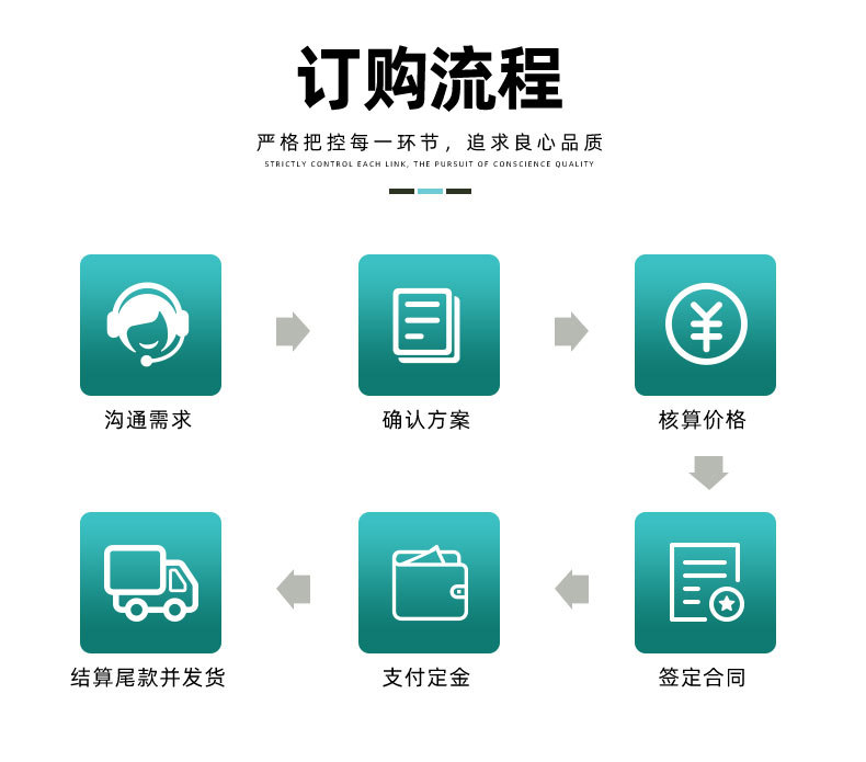 东莞市塘厦华盛铁床店爆款详情页_16